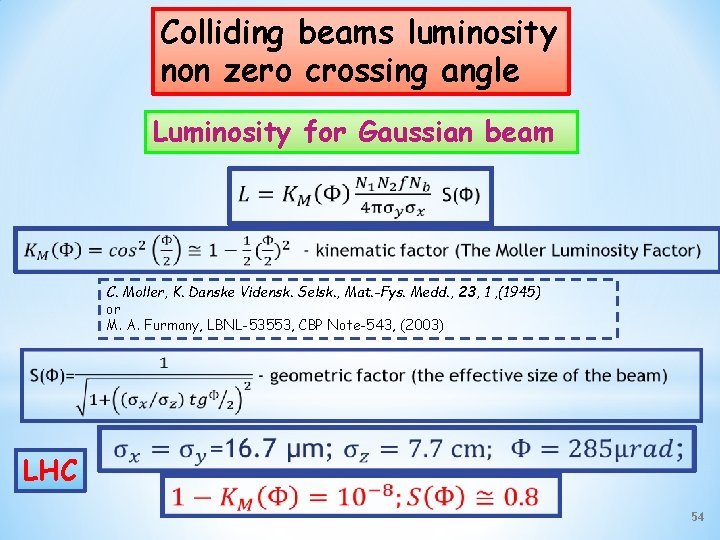 Colliding beams luminosity non zero crossing angle Luminosity for Gaussian beam C. Moller, K.