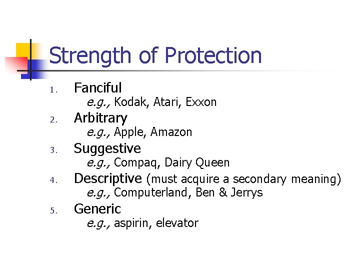 Strength of Protection 1. Fanciful 2. Arbitrary 3. Suggestive 4. Descriptive (must acquire a