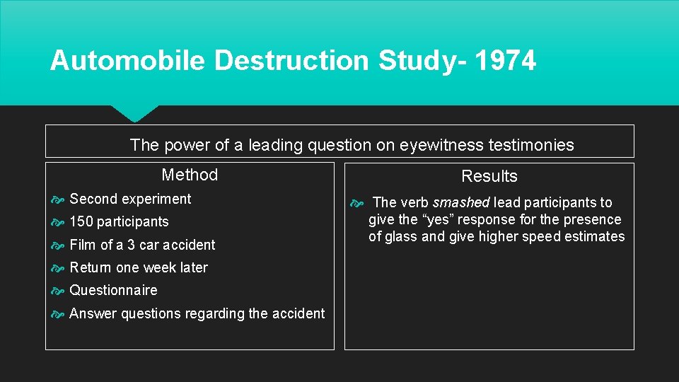 Automobile Destruction Study- 1974 The power of a leading question on eyewitness testimonies Method