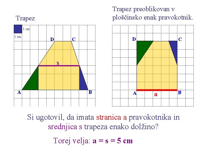 Trapez preoblikovan v ploščinsko enak pravokotnik. Trapez 1 cm D C s A B
