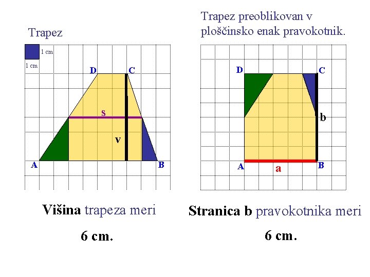 Trapez preoblikovan v ploščinsko enak pravokotnik. Trapez 1 cm D C s b v