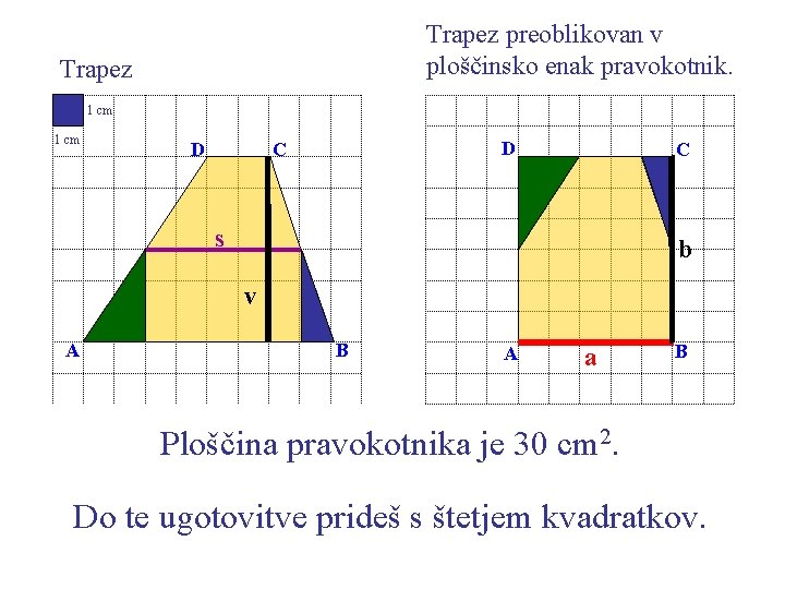 Trapez preoblikovan v ploščinsko enak pravokotnik. Trapez 1 cm D C s b v