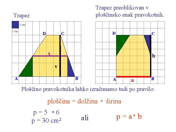 Trapez preoblikovan v ploščinsko enak pravokotnik. Trapez 1 cm D C s b v