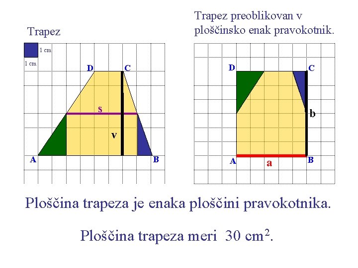 Trapez preoblikovan v ploščinsko enak pravokotnik. Trapez 1 cm D C s b v