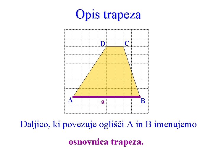 Opis trapeza D A a C B Daljico, ki povezuje oglišči A in B