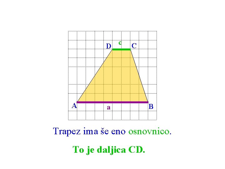 D A c C a B Trapez ima še eno osnovnico. To je daljica
