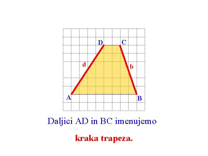 D d C b A B Daljici AD in BC imenujemo kraka trapeza. 