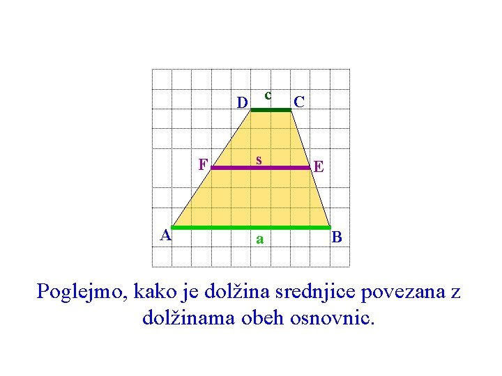 c D F A s a C E B Poglejmo, kako je dolžina srednjice