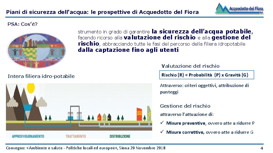 Piani di sicurezza dell'acqua: le prospettive di Acquedotto del Fiora PSA: Cos’è? strumento in