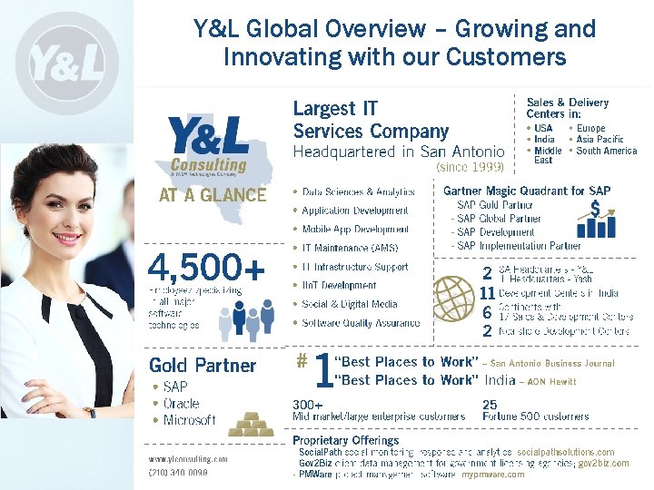 Y&L Global Overview – Growing and Innovating with our Customers 