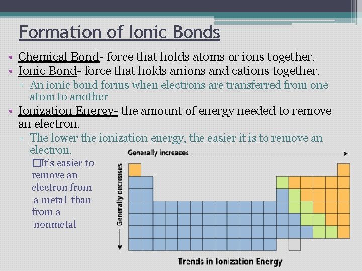 Formation of Ionic Bonds • Chemical Bond- force that holds atoms or ions together. Formation of Ionic Bonds • Chemical Bond- force that holds atoms or ions together.