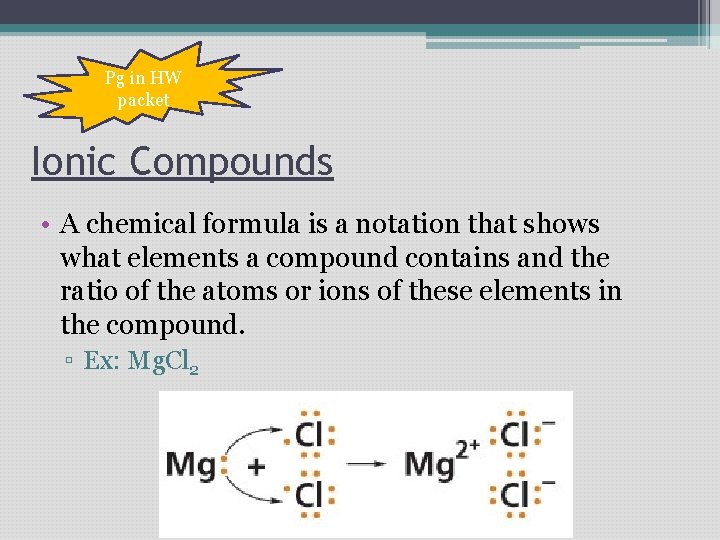 Pg in HW packet Ionic Compounds • A chemical formula is a notation that Pg in HW packet Ionic Compounds • A chemical formula is a notation that