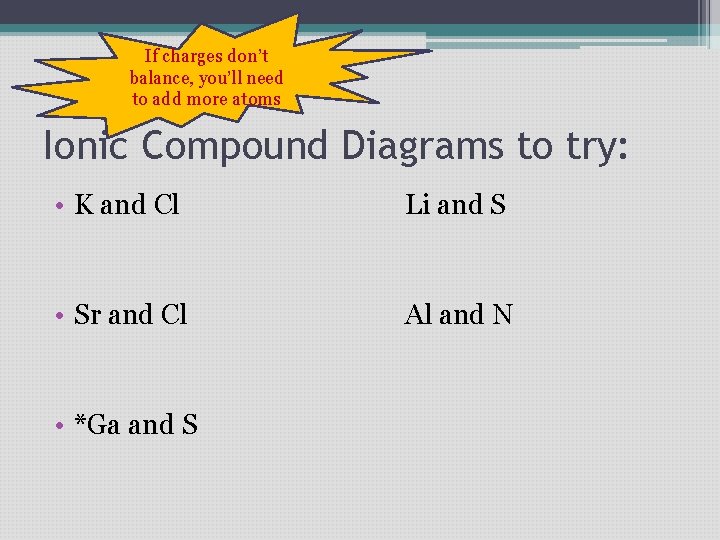 If charges don’t balance, you’ll need to add more atoms Ionic Compound Diagrams to If charges don’t balance, you’ll need to add more atoms Ionic Compound Diagrams to