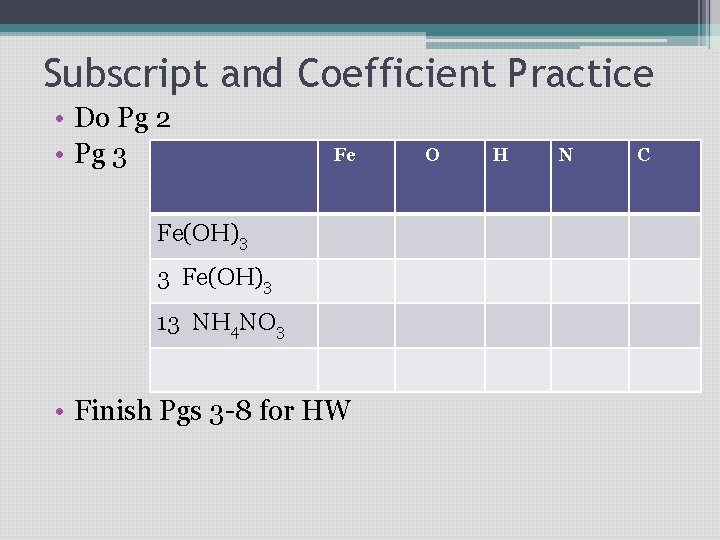 Subscript and Coefficient Practice • Do Pg 2 • Pg 3 Fe Fe(OH)3 3 Subscript and Coefficient Practice • Do Pg 2 • Pg 3 Fe Fe(OH)3 3