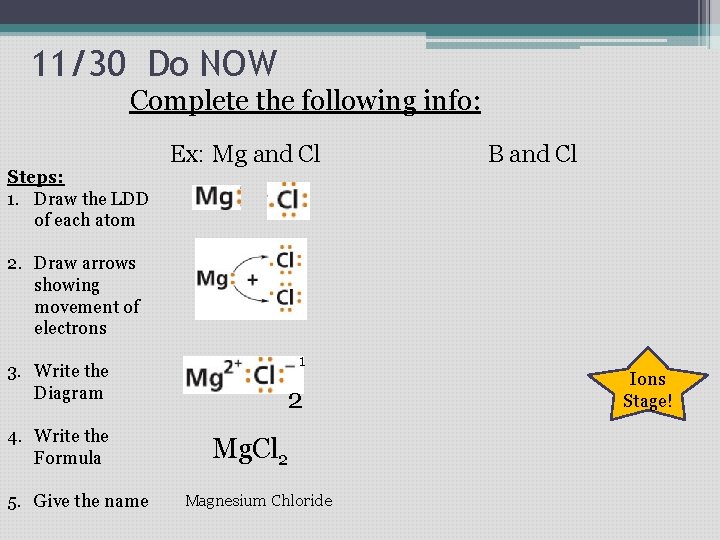 11/30 Do NOW Complete the following info: Ex: Mg and Cl Steps: 1. Draw 11/30 Do NOW Complete the following info: Ex: Mg and Cl Steps: 1. Draw