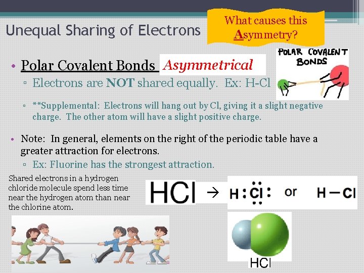 Unequal Sharing of Electrons What causes this Asymmetry? • Polar Covalent Bonds Asymmetrical ▫ Unequal Sharing of Electrons What causes this Asymmetry? • Polar Covalent Bonds Asymmetrical ▫