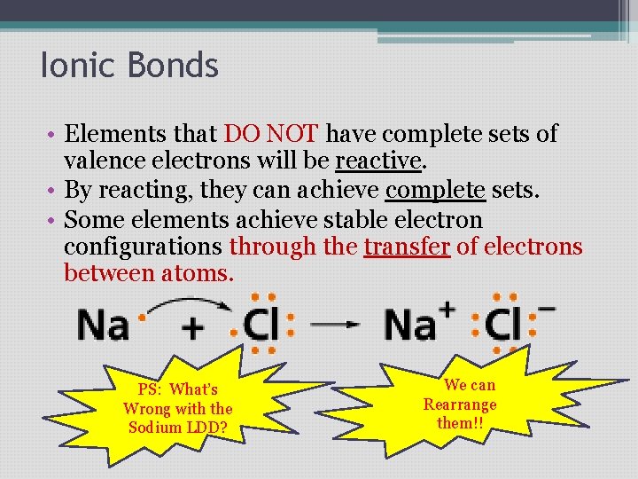 Ionic Bonds • Elements that DO NOT have complete sets of valence electrons will Ionic Bonds • Elements that DO NOT have complete sets of valence electrons will