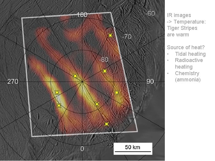 IR images -> Temperature: Tiger Stripes are warm Source of heat? • Tidal heating