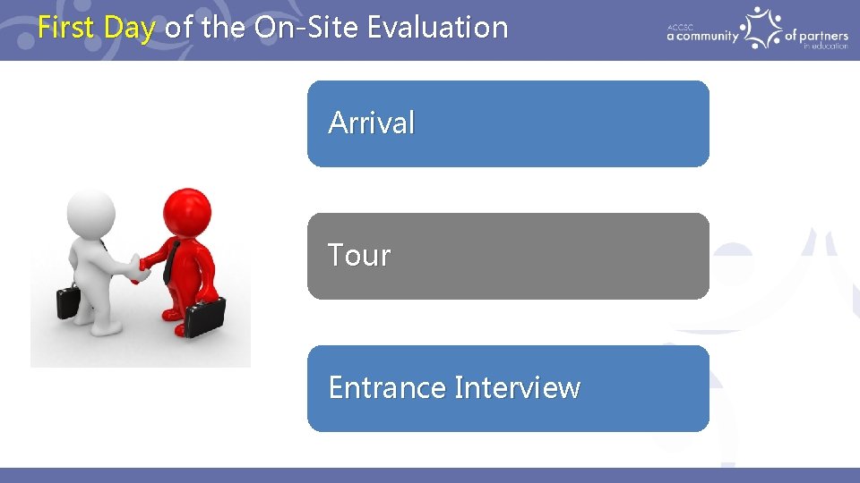 First Day of the On-Site Evaluation Arrival Tour Entrance Interview 