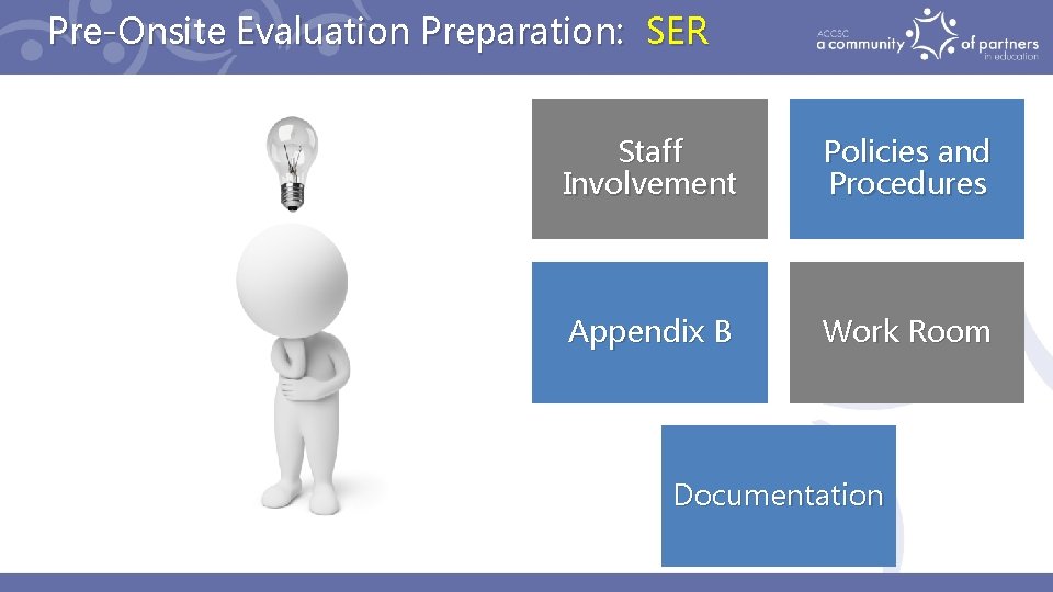 Pre-Onsite Evaluation Preparation: SER Staff Involvement Policies and Procedures Appendix B Work Room Documentation