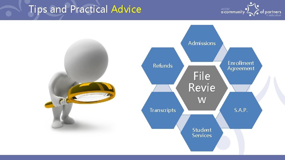 Tips and Practical Advice Admissions Refunds File Revie w Enrollment Agreement S. A. P.