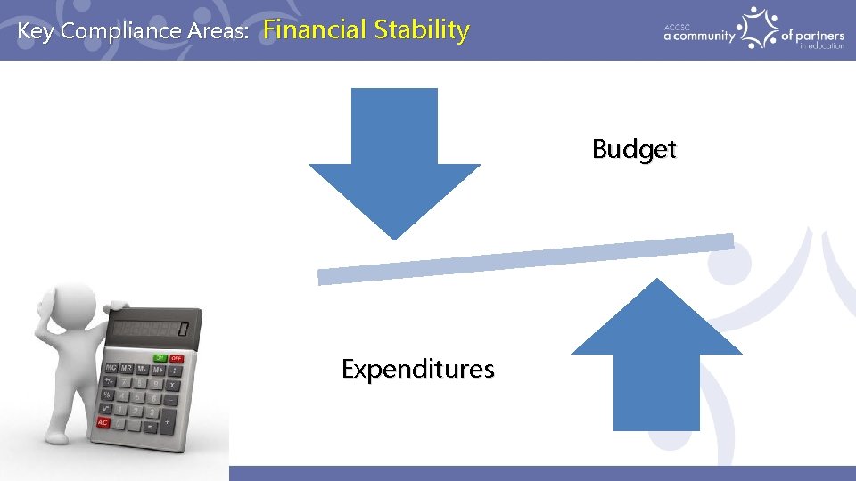 Key Compliance Areas: Financial Stability Budget Expenditures 