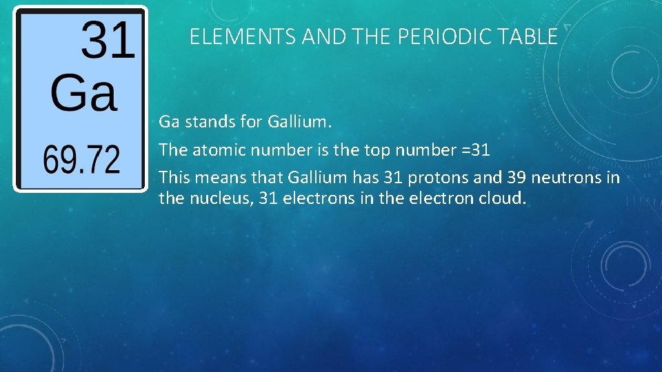 ELEMENTS AND THE PERIODIC TABLE Ga stands for Gallium. The atomic number is the