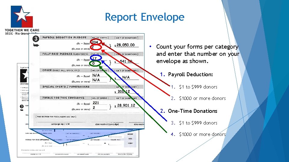 Report Envelope • Count your forms per category and enter that number on your