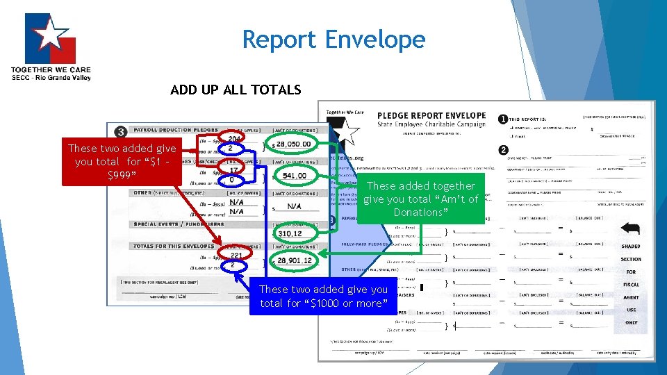 Report Envelope ADD UP ALL TOTALS These two added give you total for “$1