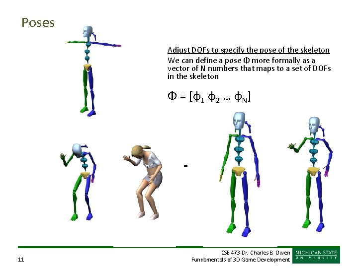 Poses Adjust DOFs to specify the pose of the skeleton We can define a
