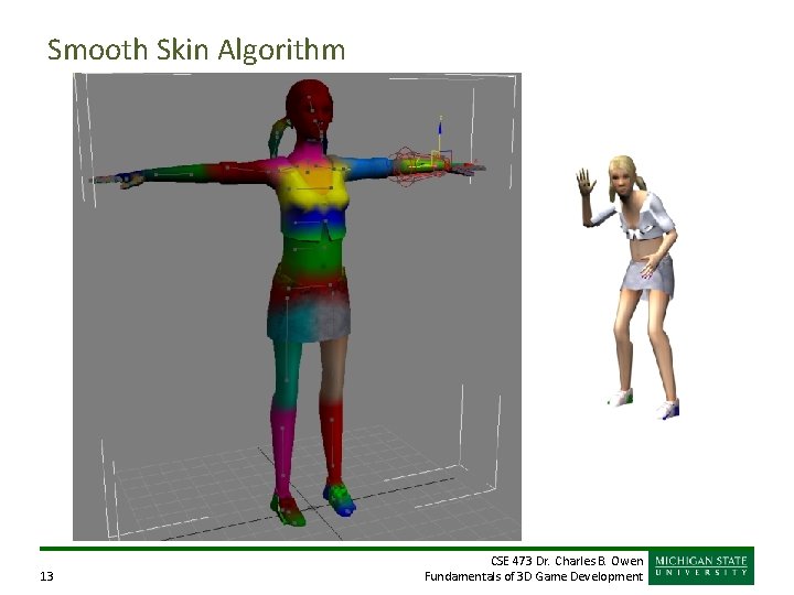 Smooth Skin Algorithm 13 CSE 473 Dr. Charles B. Owen Fundamentals of 3 D