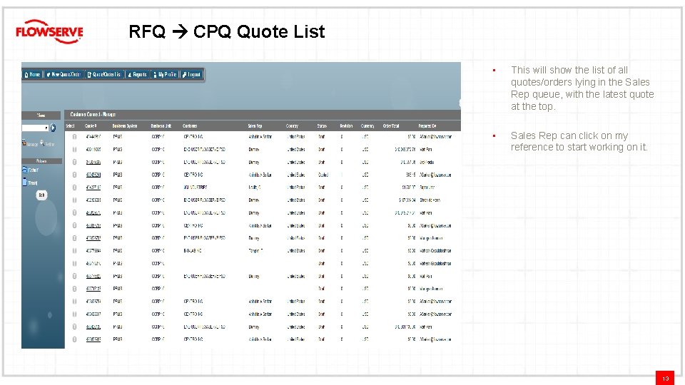 RFQ CPQ Quote List • This will show the list of all quotes/orders lying