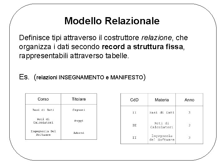 Modello Relazionale Definisce tipi attraverso il costruttore relazione, che organizza i dati secondo record
