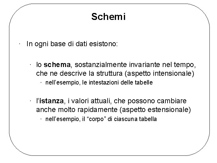 Schemi · In ogni base di dati esistono: · lo schema, sostanzialmente invariante nel