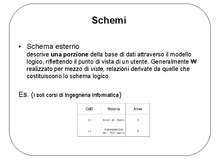 Schemi • Schema esterno descrive una porzione della base di dati attraverso il modello