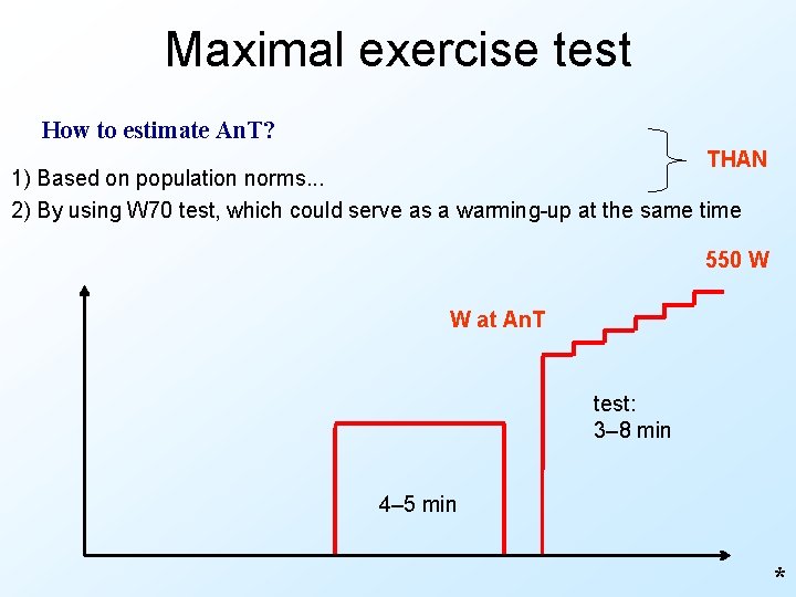 Maximal exercise test How to estimate An. T? THAN 1) Based on population norms.