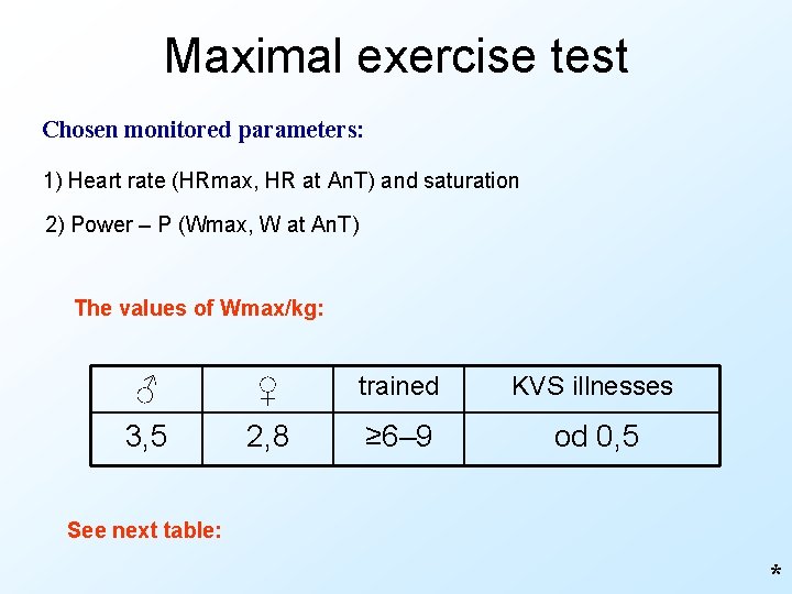 Maximal exercise test Chosen monitored parameters: 1) Heart rate (HRmax, HR at An. T)