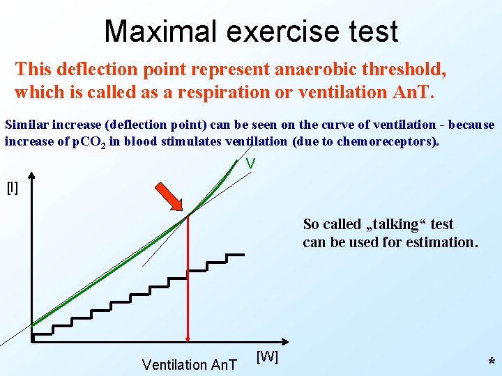 Maximal exercise test This deflection point represent anaerobic threshold, which is called as a