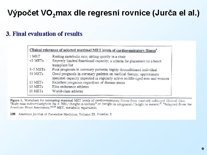 Výpočet VO 2 max dle regresní rovnice (Jurča el al. ) 3. Final evaluation