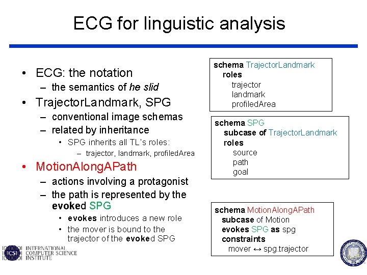 ECG for linguistic analysis • ECG: the notation – the semantics of he slid