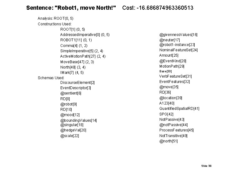 Sentence: "Robot 1, move North!" Analysis: ROOT(0, 5) Constructions Used: ROOT[1] (0, 5) Addressed.
