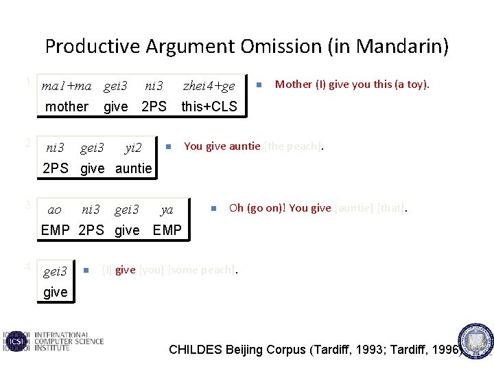 Productive Argument Omission (in Mandarin) 1 ma 1+ma gei 3 mother 2 ni 3