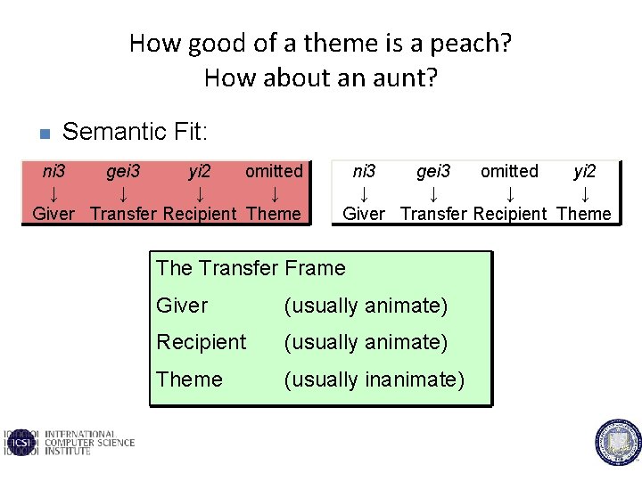 How good of a theme is a peach? How about an aunt? n Semantic