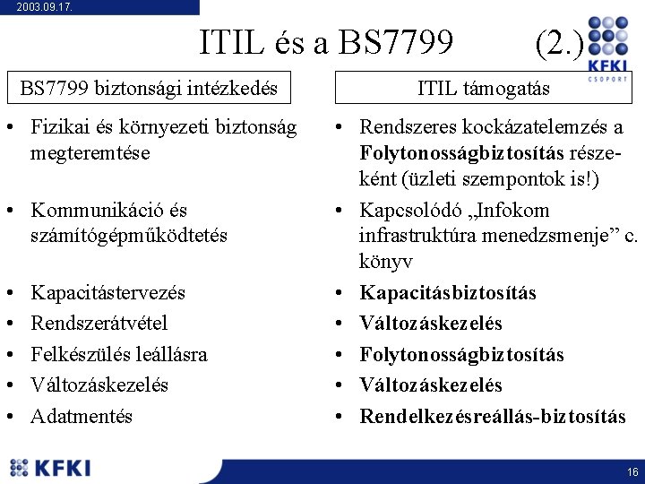 2003. 09. 17. ITIL és a BS 7799 (2. ) BS 7799 biztonsági intézkedés