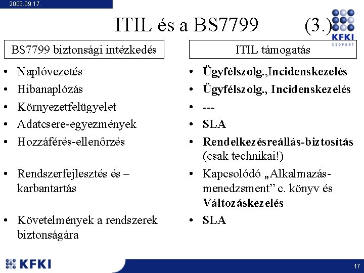 2003. 09. 17. ITIL és a BS 7799 biztonsági intézkedés • • • Naplóvezetés