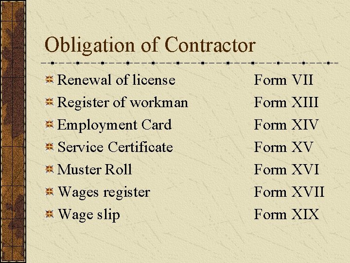 Obligation of Contractor Renewal of license Register of workman Employment Card Service Certificate Muster