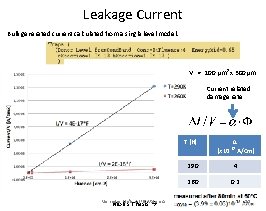 Leakage Current Bulk generated current calculated from a single level model: V = 100