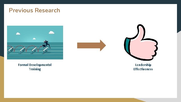 Previous Research Formal Developmental Training Leadership Effectiveness 