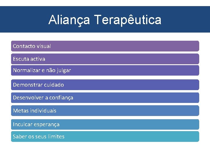 Aliança Terapêutica Contacto visual Escuta activa Normalizar e não julgar Demonstrar cuidado Desenvolver a