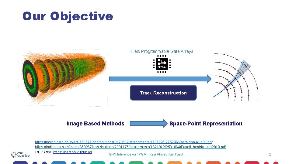 Our Objective Field Programmable Gate Arrays Track Reconstruction Image Based Methods Space-Point Representation https: Our Objective Field Programmable Gate Arrays Track Reconstruction Image Based Methods Space-Point Representation https:
